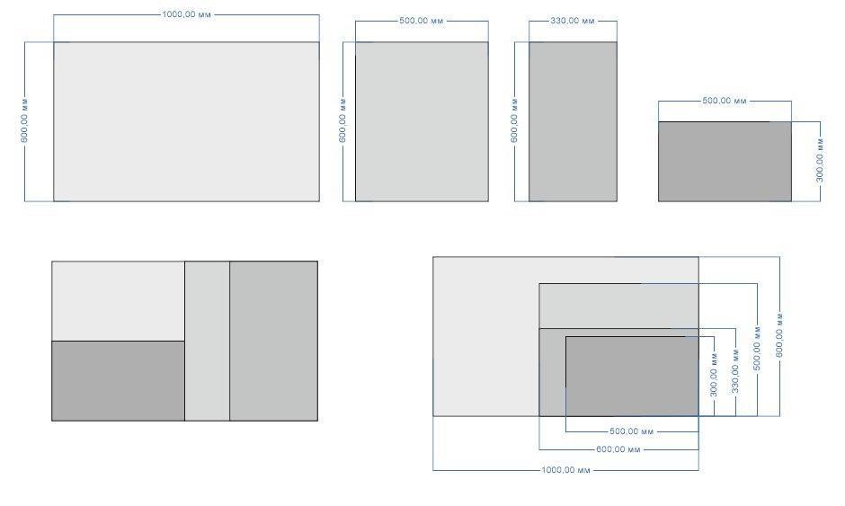Размеры листов анодированного алюминия
